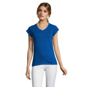S11388-RB-XXL|királykék