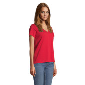 S04766-RD-M|piros|2
