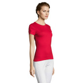 S11386-RD-S|piros|2